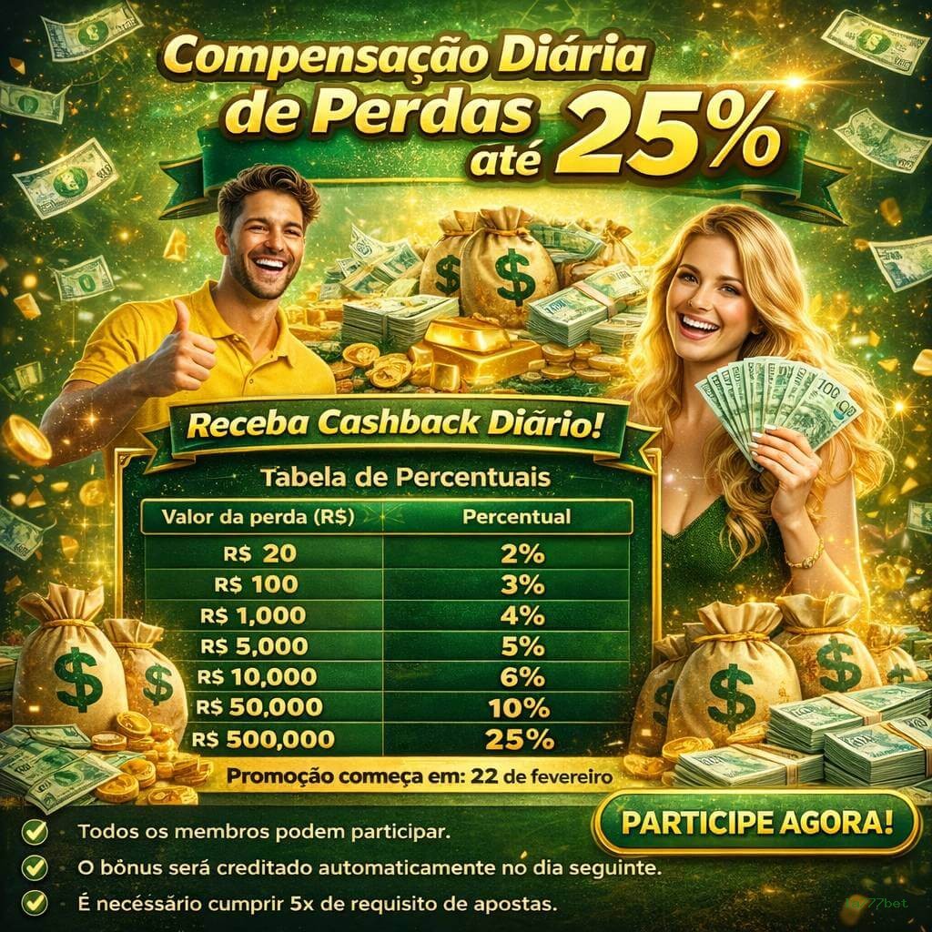 Plataforma la777bet - Segurança, Tecnologia e Confiança